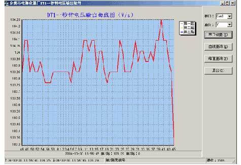舜陽(yáng)牌DT1一秒鐘電壓輸出